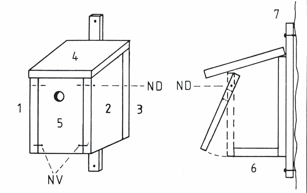 Nistkasten Zusammenbau